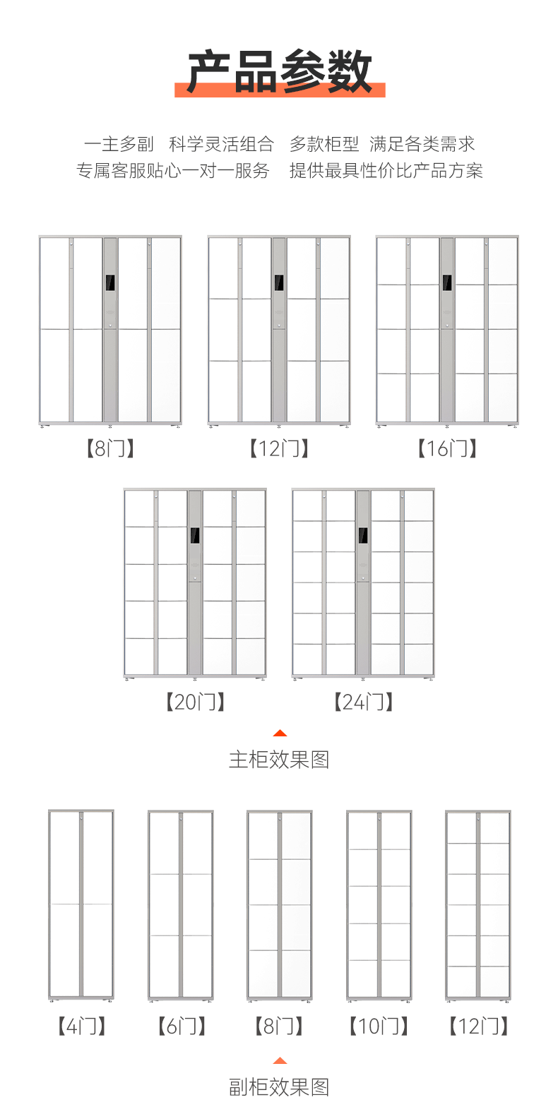 智能微信掃碼寄存柜_04.gif